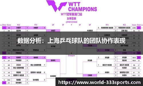 数据分析：上海乒乓球队的团队协作表现
